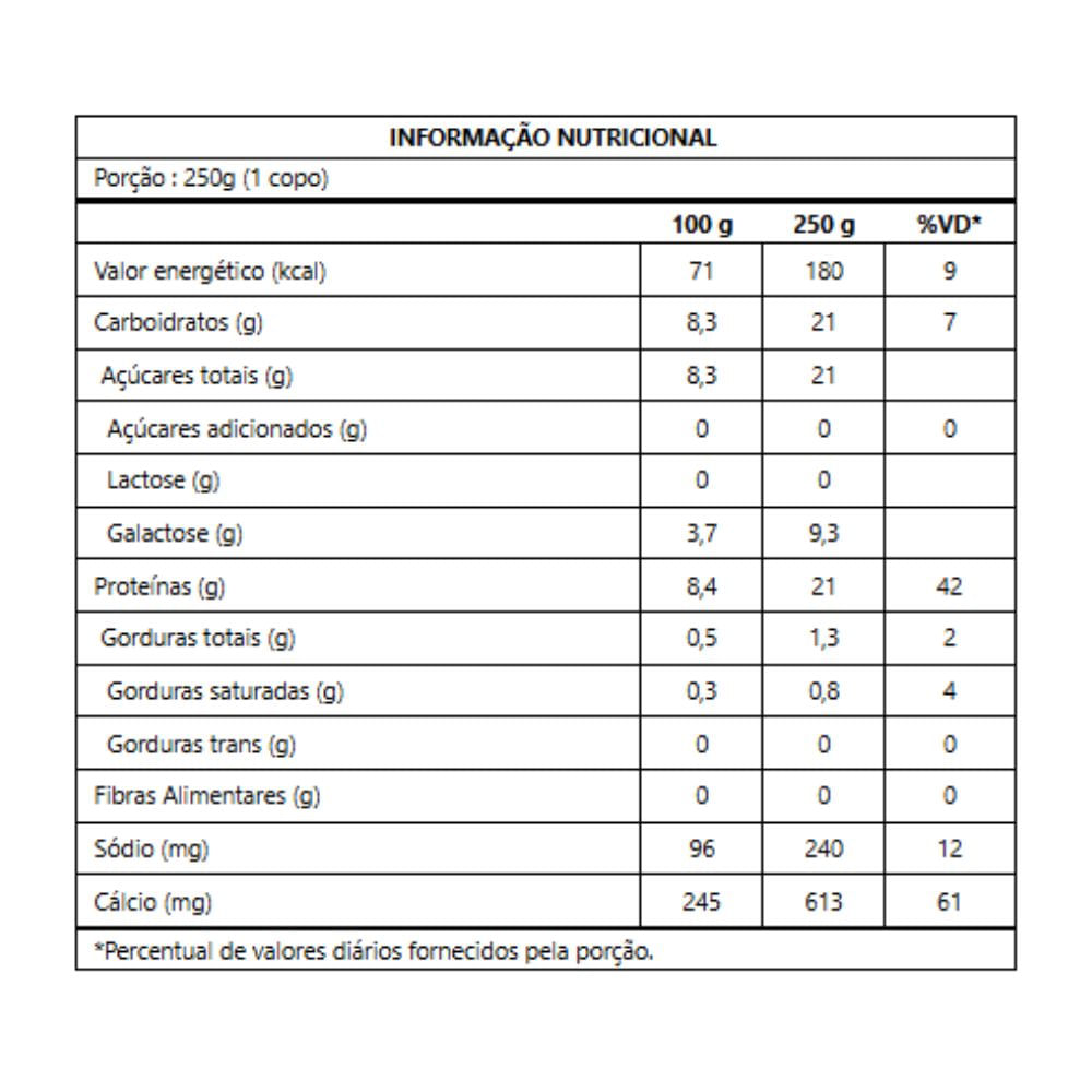 Iogurte Whey 14 Morango Verde Campo 250g 